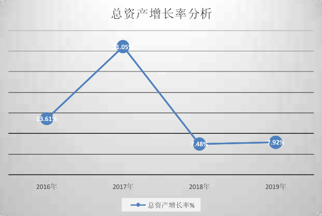 解读国内新型石棉瓦市场需求及投资前景